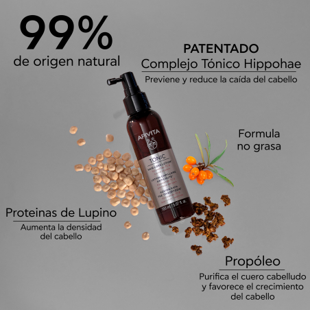 Lotion Anti-Chute Aux Protéines D'hippophae Tc Et De Lupin