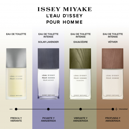 L'eau D'issey Pour Homme Solaire Lavender Eau De Toilette Intense