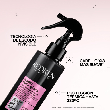 Acidid Couleur Gloss Heat Protection Treatment