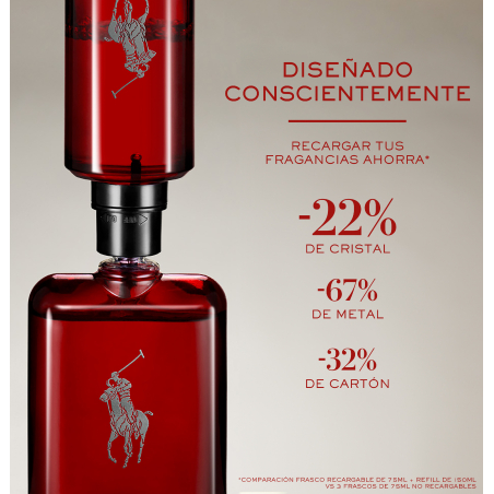 POLO RED PARFUM