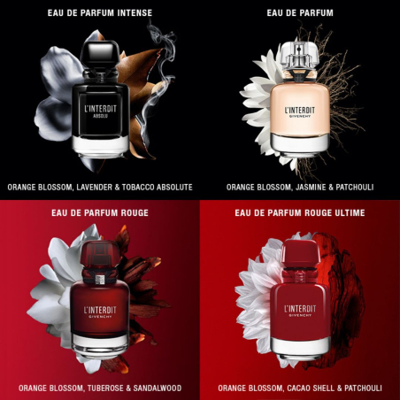 L'Interdit Absolu Eau De Parfum Intense