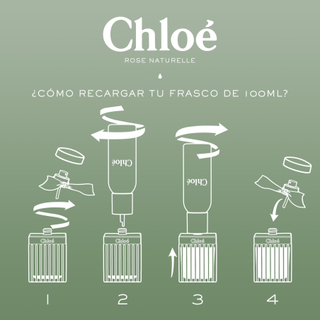 CHLOE NATURELLE EAU DE PARFUM