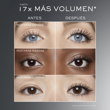 HYPNÔSE DRAMA MASCARA VOLUME EXTRÊME