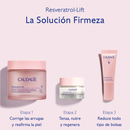 Coffret Resveratrol-Lift Fermeté de la solution