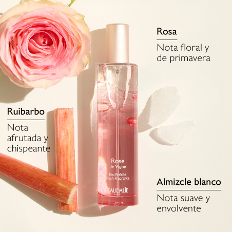 Coffret Rose de Vigne Eau Douce