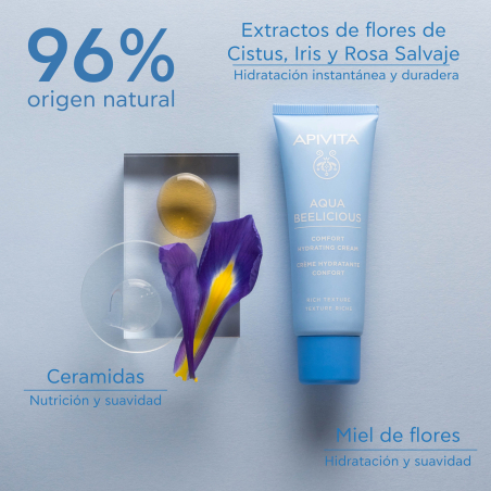 Aqua Beelicious Crème Confort Hydratante