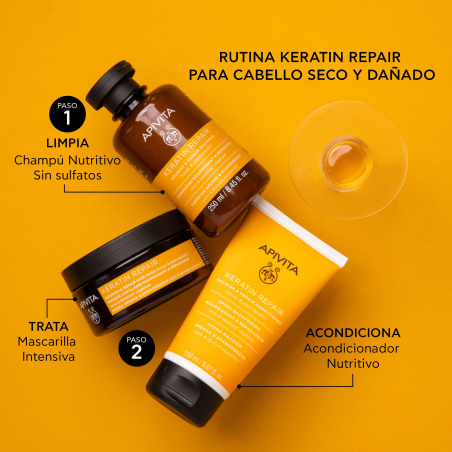 Keratin Repair Shampooing Nourrissant Et Réparateur Pour Cheveux Secs Et Abîmés