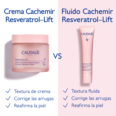 CRÈME CACHEMIR REDENSIFIER RESVERATROL-LIFT