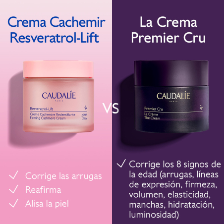 CRÈME CACHEMIR REDENSIFIANTE RESVERATROL-LIFT REFILL