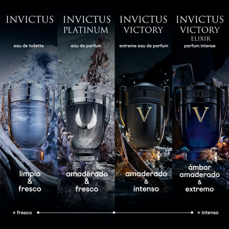 Invictus Victory Eau de Parfum