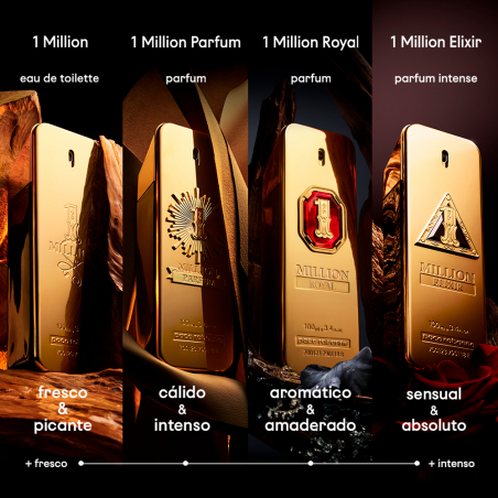 1 MILLION EAU DE TOILETTE V.