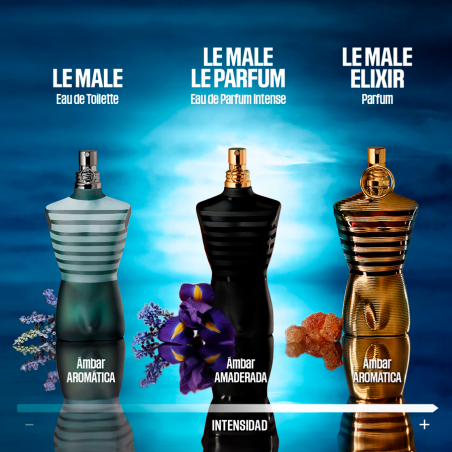 LE MALE EAU DE TOILETTE