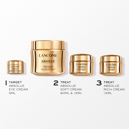 SET NATALE ABSOLUE SOFT CREAM