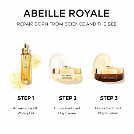 SET ABEILLE ROYALE CREAM