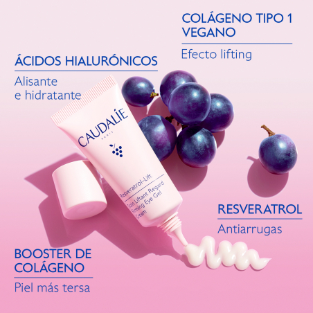 RESVERATROL-LIFT GEL RASSODANTE OCCHI