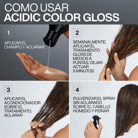 Acidid Colore Gloss Activated Glass Gloss Treatment