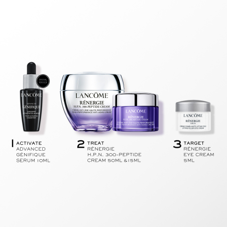 Set Rénergie H.P.N. 300-Peptide Cream Limited Edition