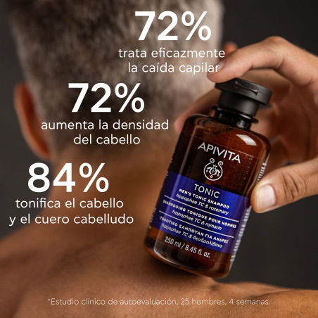 Shampoo Tonificante Contro La Caduta Dei Capelli Per Uomo