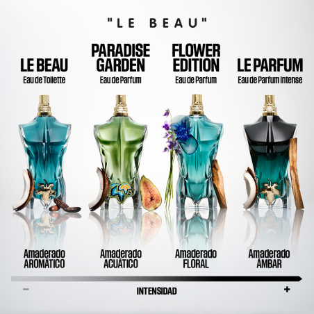 Le Beau Flower Edition Eau de Parfum Edizione Limitata