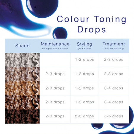 COLOUR TONING DROPS 30ML