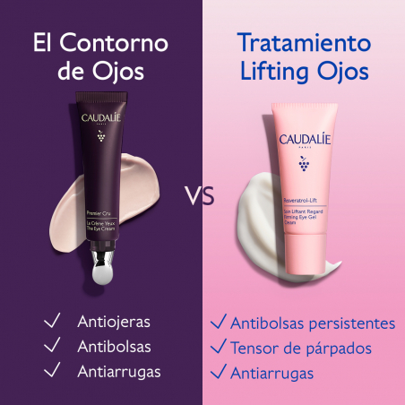 RESVERATROL-LIFT GEL REFIRMANTE PARA OS OLHOS