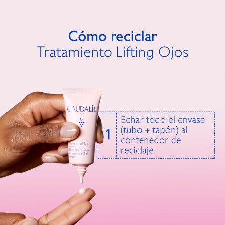 RESVERATROL-LIFT GEL REFIRMANTE PARA OS OLHOS