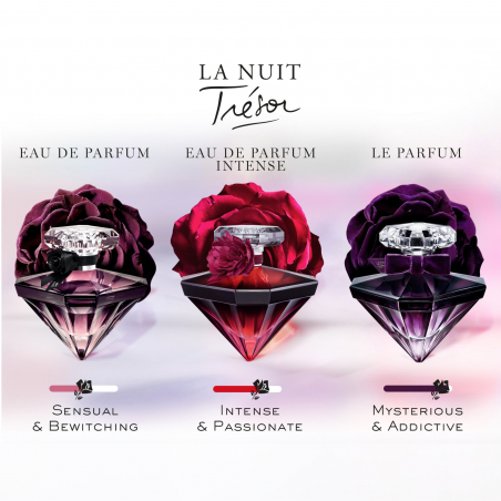 Le Nuit Trésor Le Parfum Floral para mulher