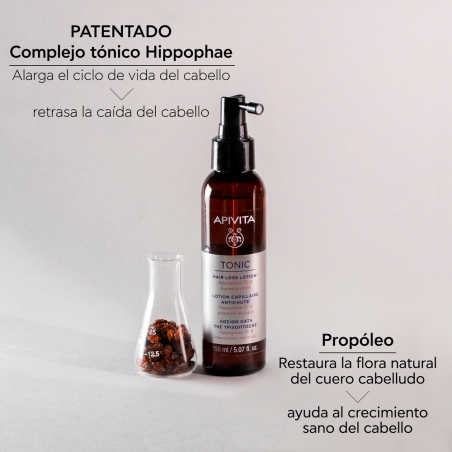 Loção Anti-Queda De Cabelo Com Hippophae Tc T Lupine Proteins