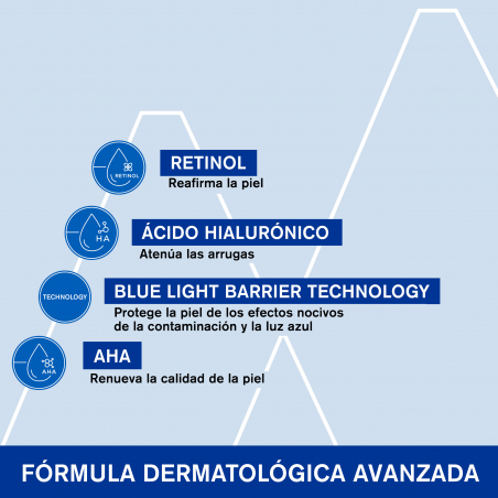 Age Lift Soro Intensivo reafirmante Antirrugas