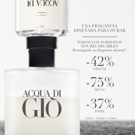 ACQUA DI GIO EAU DE TOILETTE