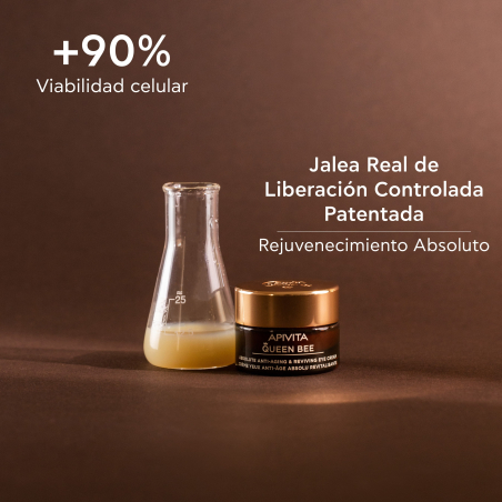 Queen Bee Creme de Olhos Revitalizante Anti-Idade