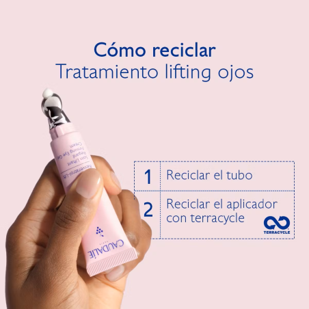 RESVERATROL-LIFT GEL REFIRMANTE PARA OS OLHOS