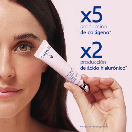 RESVERATROL-LIFT GEL REFIRMANTE PARA OS OLHOS