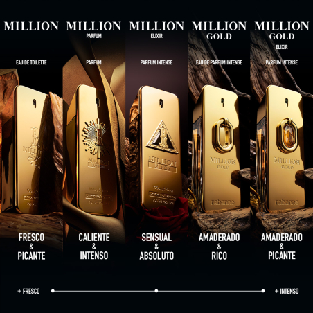 Million Gold Elixir Parfum Intense