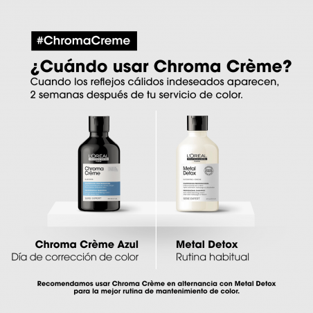 Chroma Champô de creme neutralizante para tons de laranja