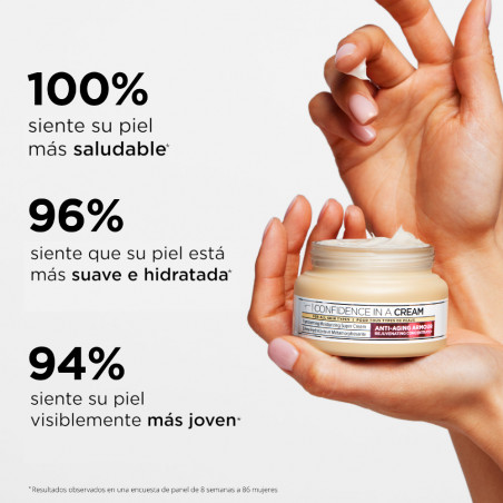 Hidratante Anti-Envelhecimento Confidence In A Cream